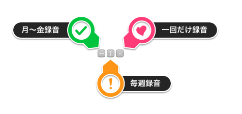 Radikool - 予約ボタン